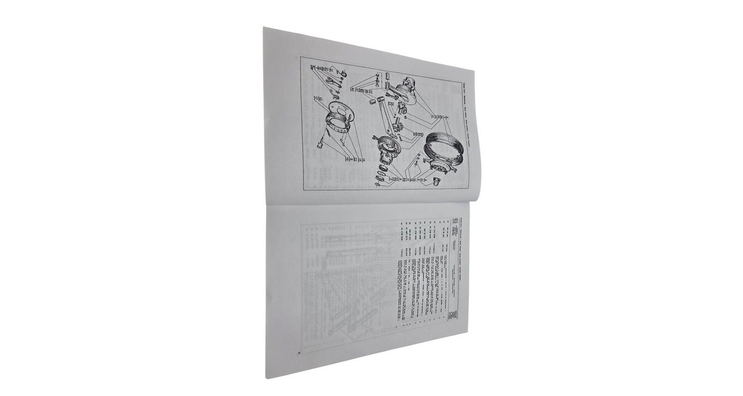 Spare parts catalog ČZ 175 type 505 rikša