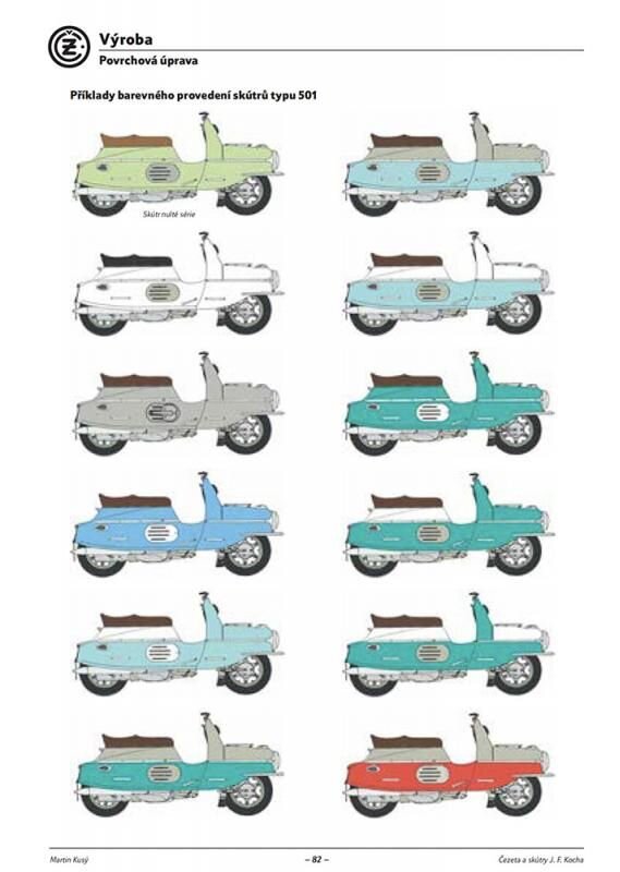Book ČEZETA a Scooters J.F.Kocha