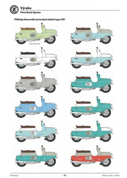 Book ČEZETA a Scooters J.F.Kocha